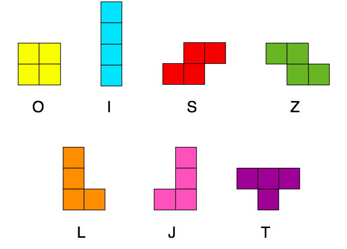 tetris-jeu-tetrominos